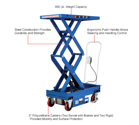 Facile d'utiliser le chariot semi électrique portatif 500kgs de plate-forme d'ascenseur de ciseaux
