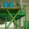 6M/résistant MIN Hydraulic Scissor Lifting Table pour manipuler les matériaux encombrants